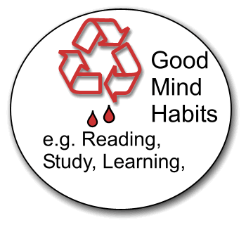 Beneficial Habits – Mind Body and Soul